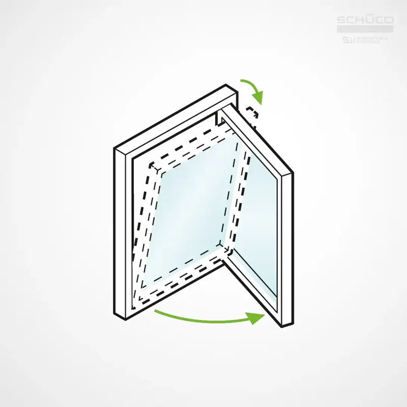 Diagram of tilt and turn window opening positions
