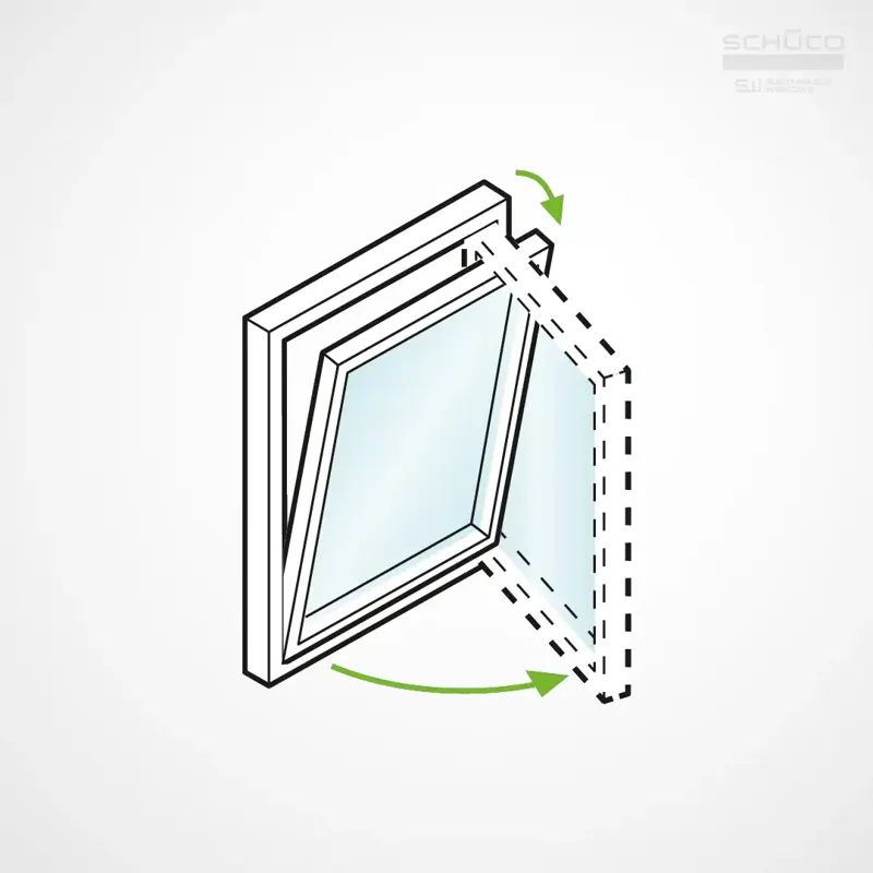 Diagram of tilt-before-turn window handle positions
